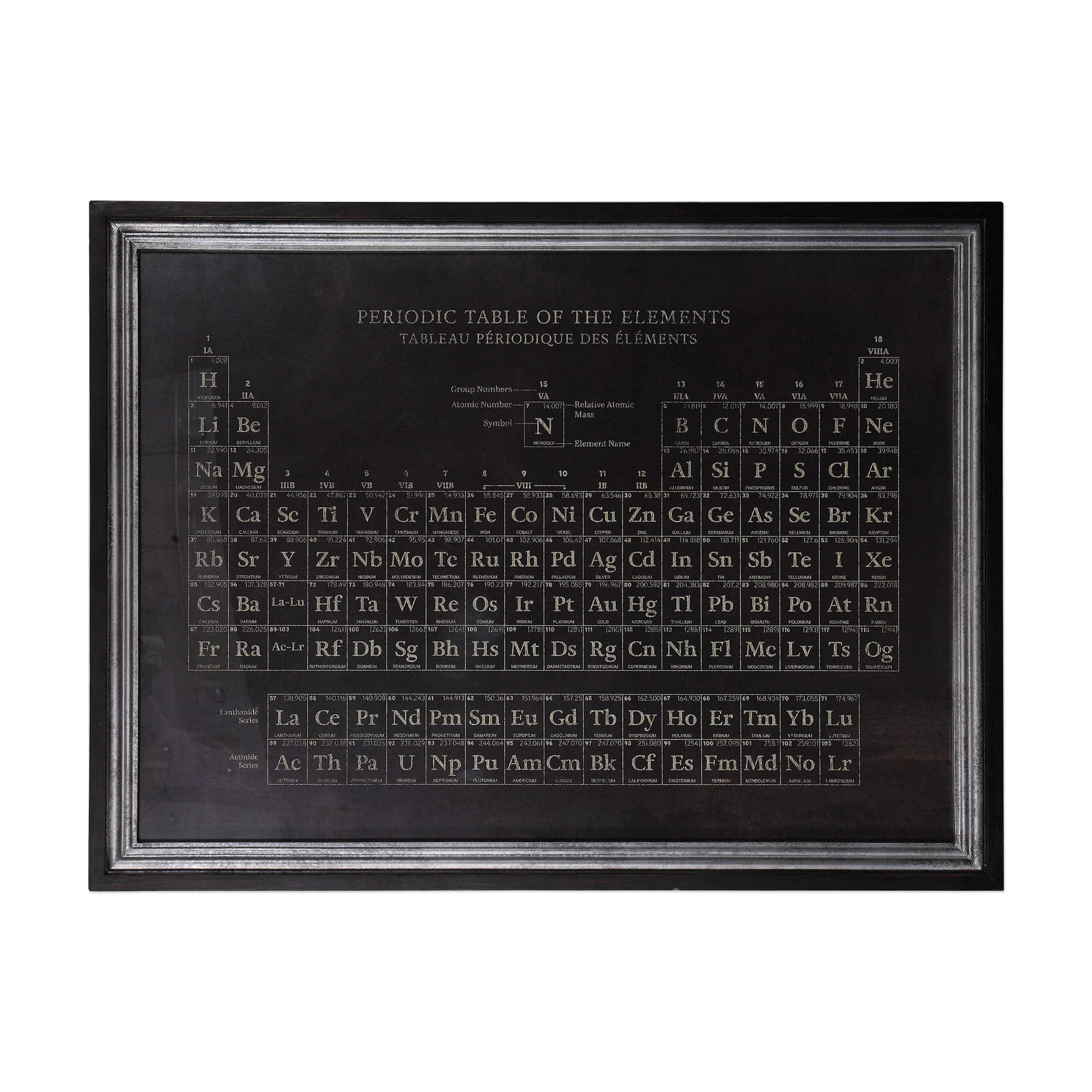 Periodic Table Framed Print - Hudsonhill Foundry
