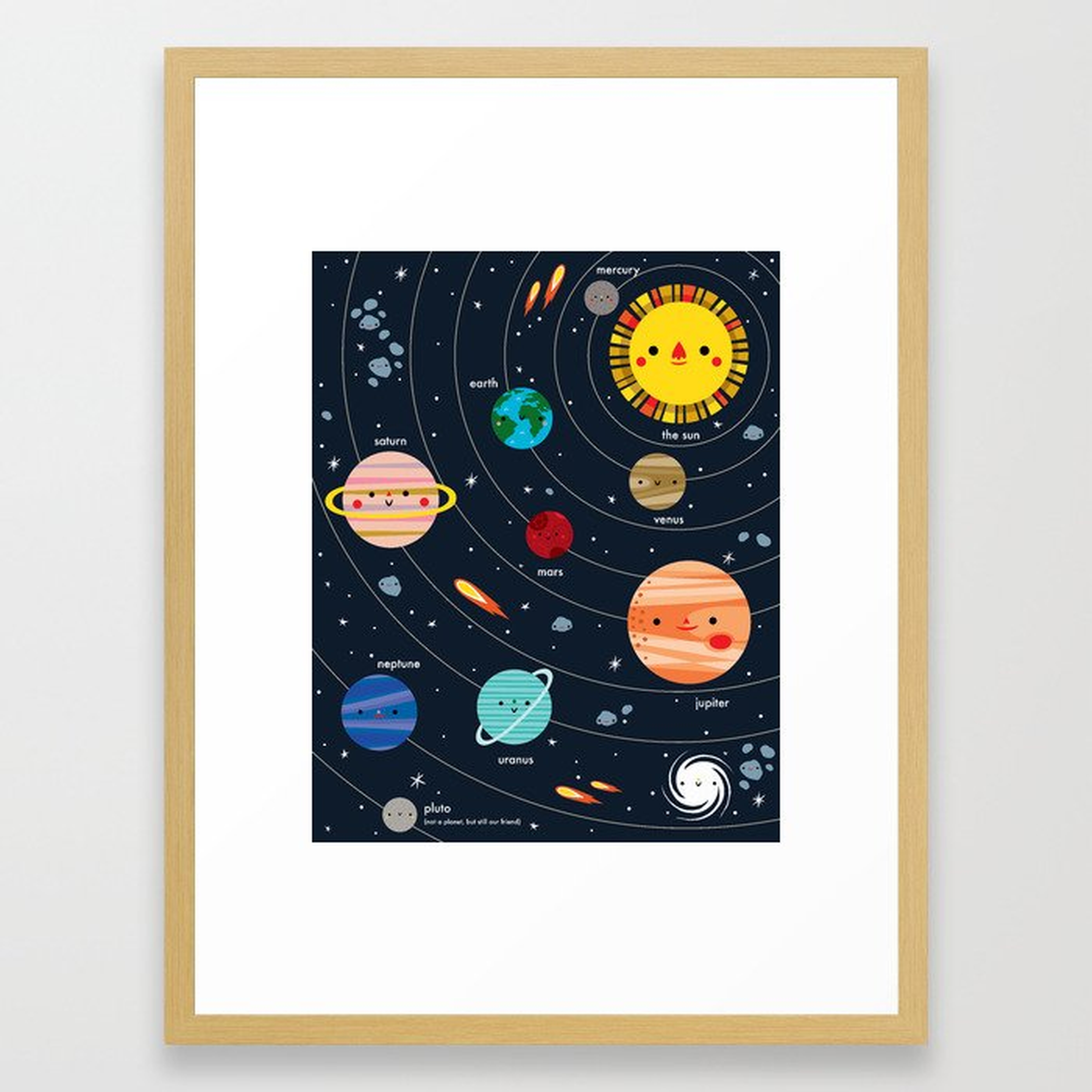 Solar System Framed Art Print - Society6