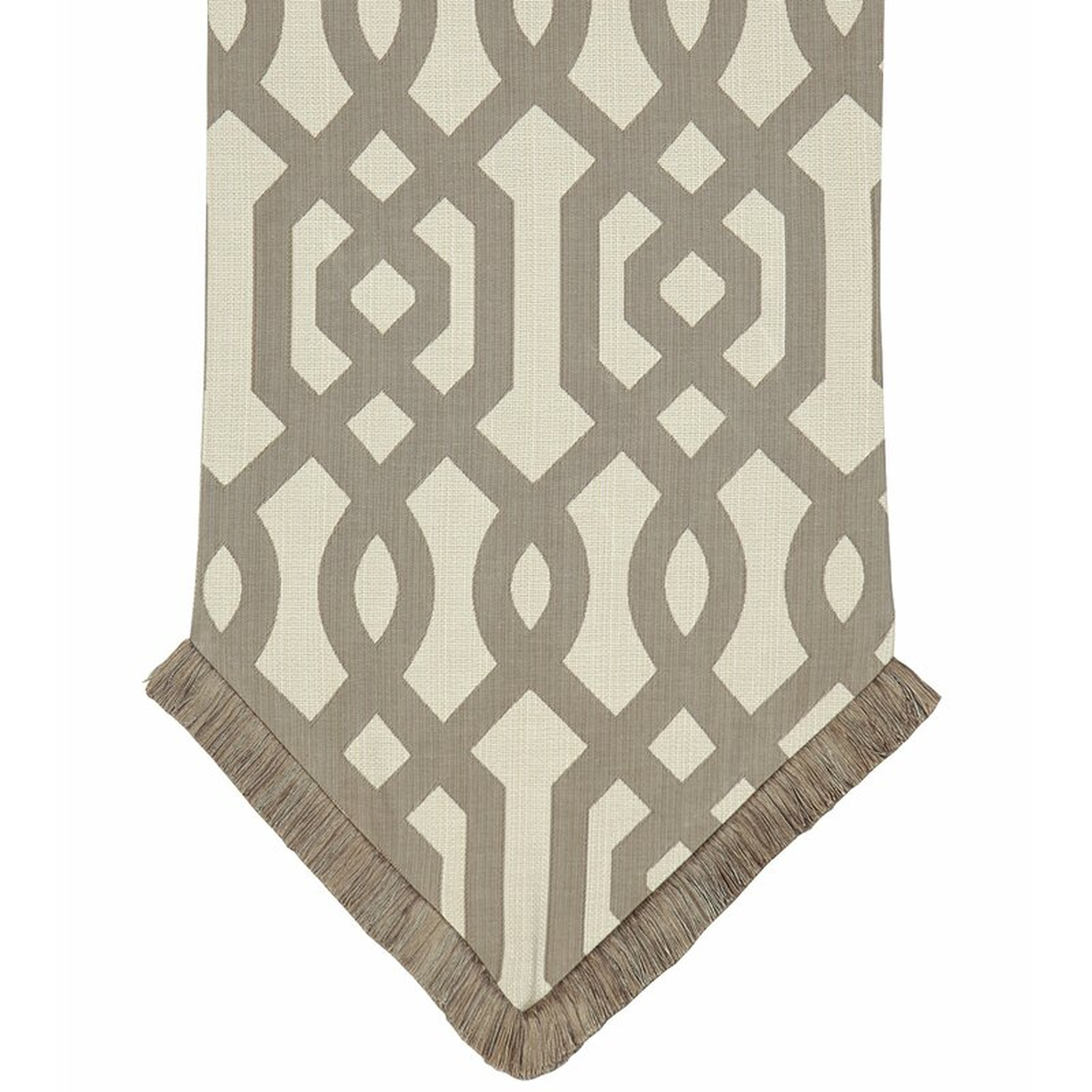 Eastern Accents Rayland Table Runner - Perigold
