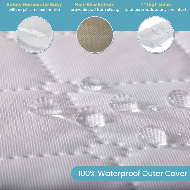 Johnathan Combo Pack Changing Pad - Image 1