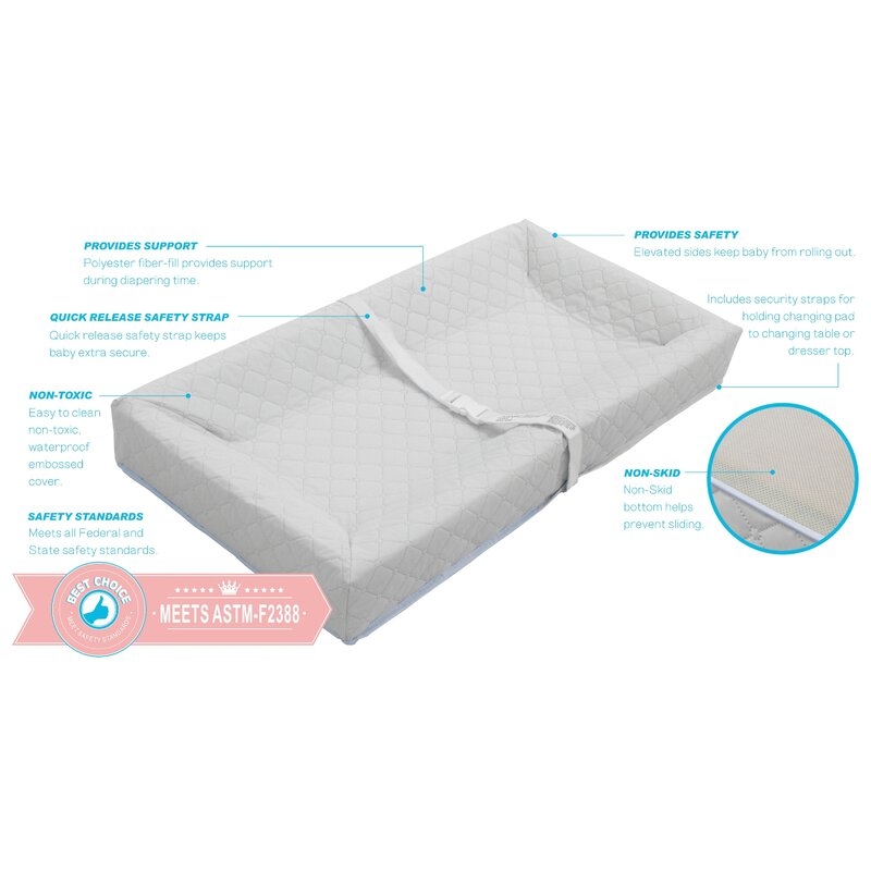 Johnathan Combo Pack Changing Pad - Image 2