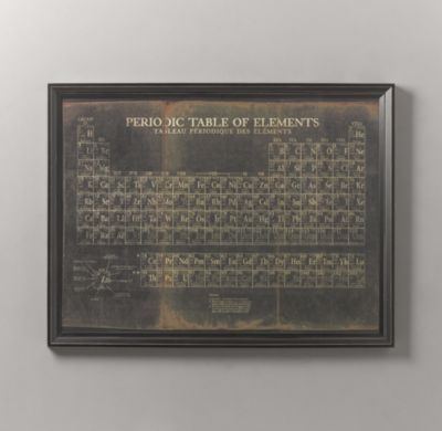 periodic table of elements-41Â½" x 31Â½"-Framed - Image 0