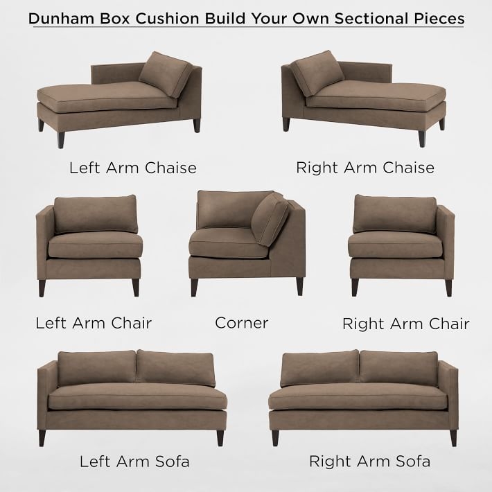 Right-Arm Sofa - Image 0