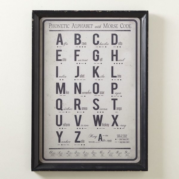 Vintage ABCs Framed Print - Image 0