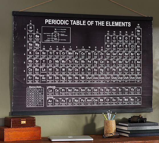 Periodic Table - Image 0