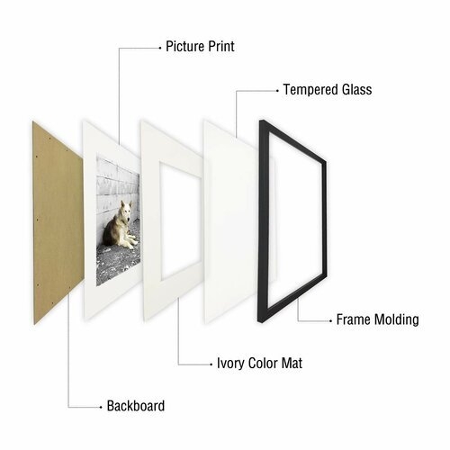 Cooksey Picture Frame - Image 2