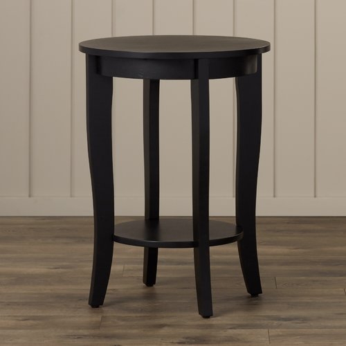 Haines End Table, Black - Image 2