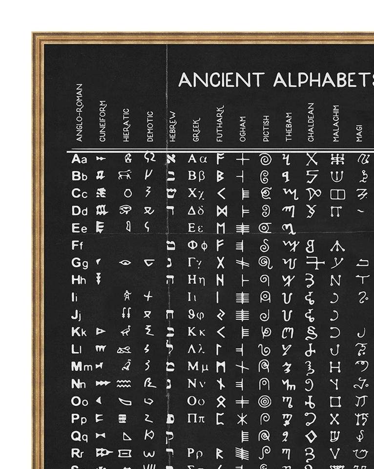 ANCIENT ALPHABETS Framed Art - Image 2