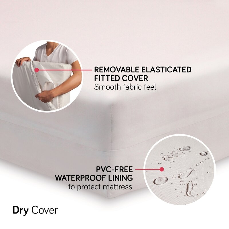 babyletto Pure Core 2-Stage Waterproof Rectangular Crib Mattress - Image 2