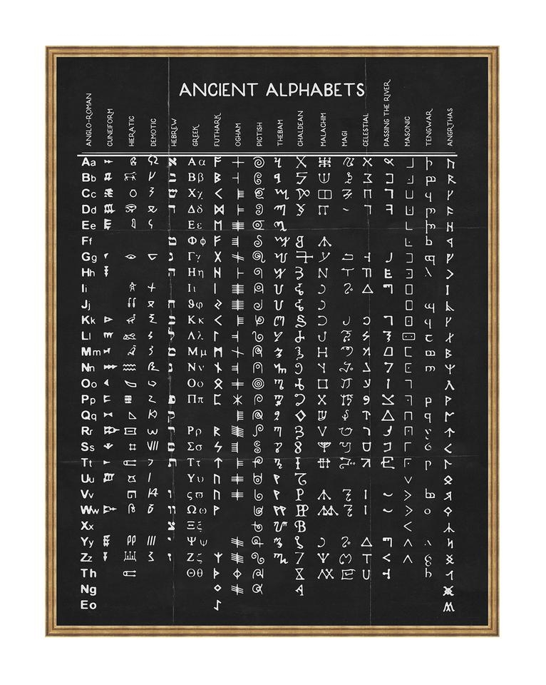 ANCIENT ALPHABETS Framed Art - Image 0