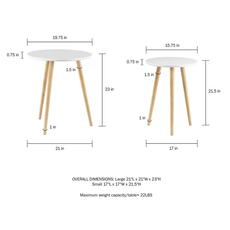 Kincer 2 Piece Nesting Tables - Image 2