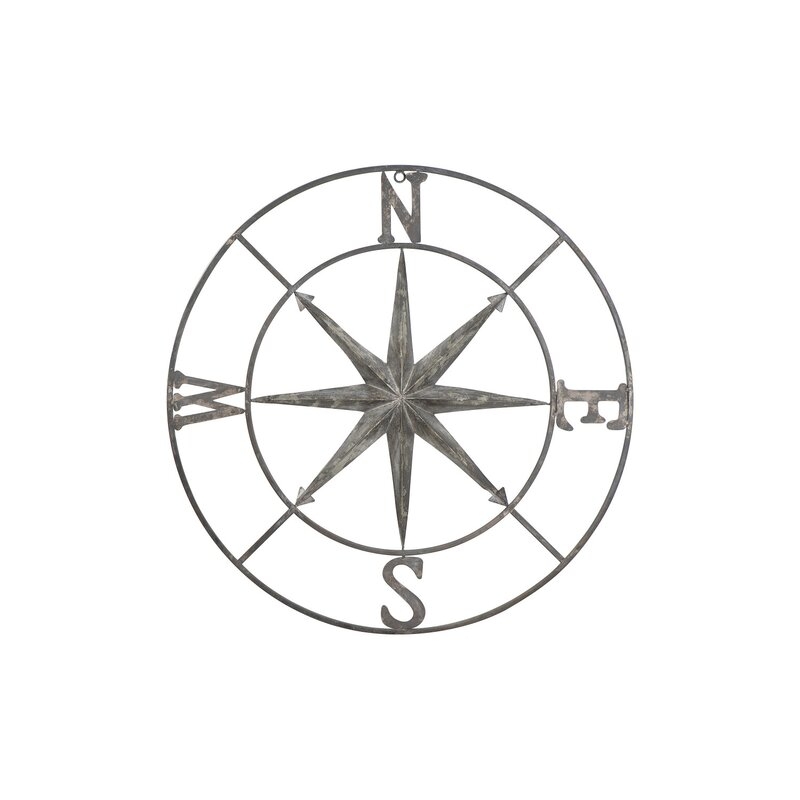 Round Compass Wall Décor - Image 1