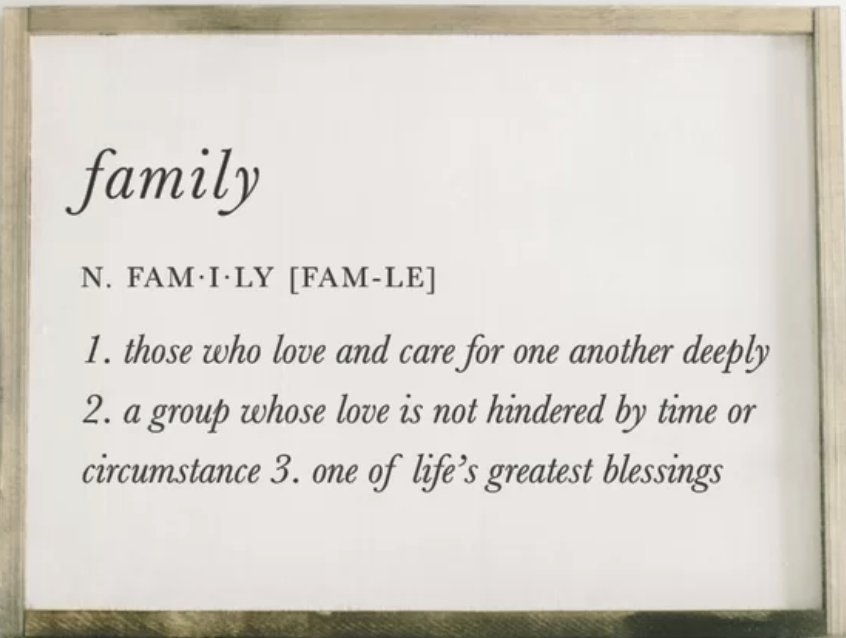 Family Definition Wall Décor - Image 0