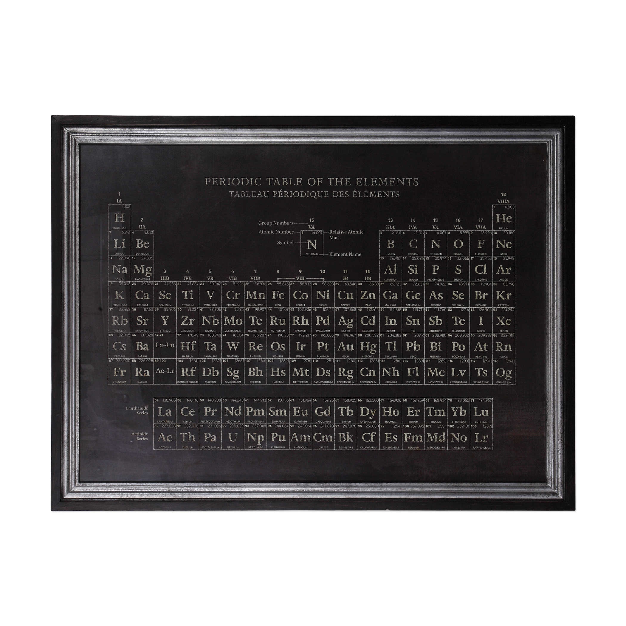 Periodic Table Framed Print - Image 0