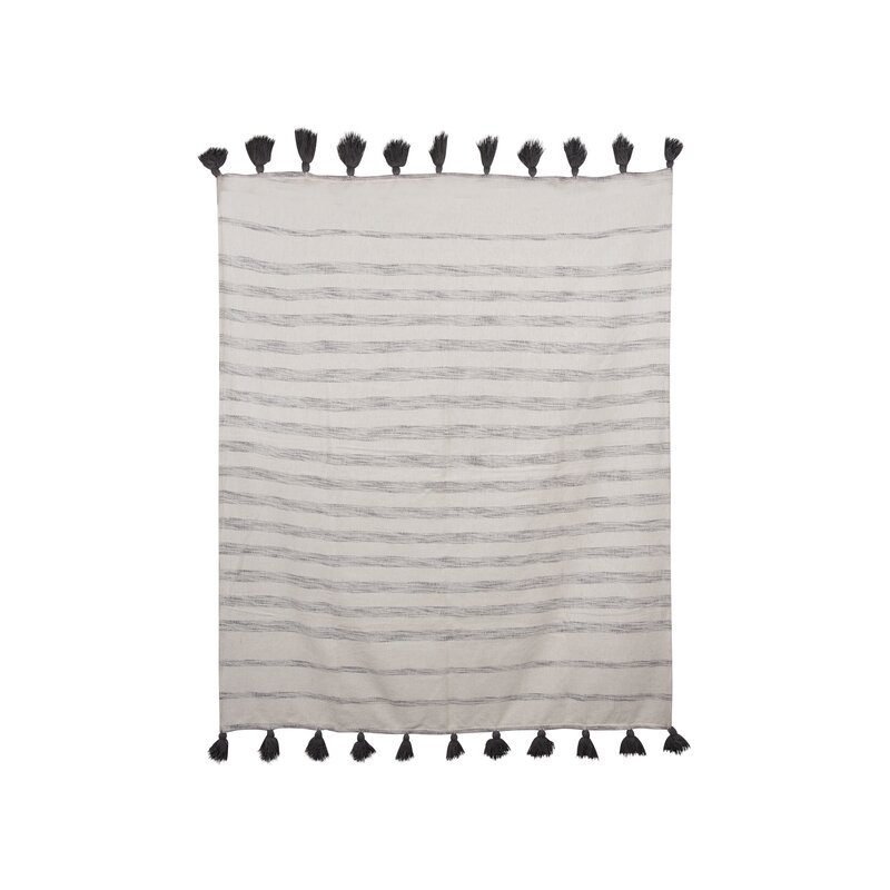 Tricia Stripes Woven Cotton Throw - Image 0