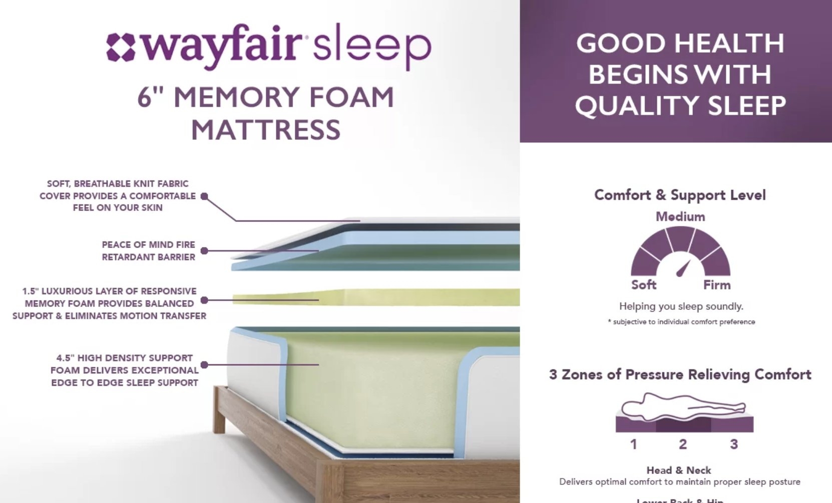 Wayfair Sleep 6" Firm Memory Foam Mattress - Twin - Image 1