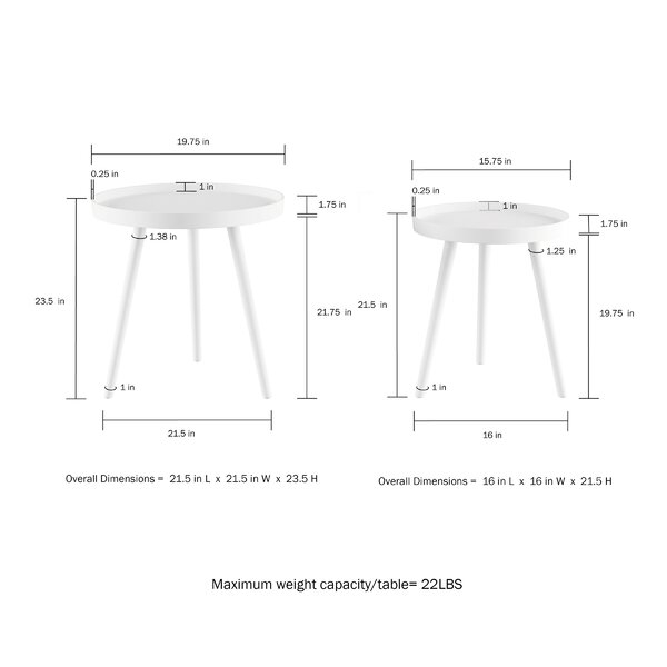 Kinchen Tray Top 3 Legs Nesting Tables - Image 4
