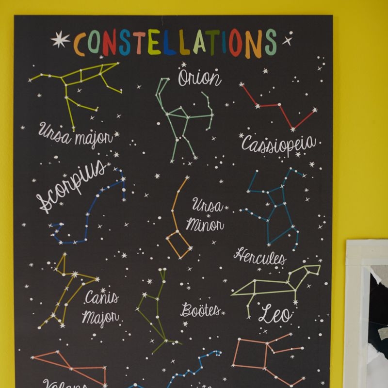 Constellation Wall Art - Image 1