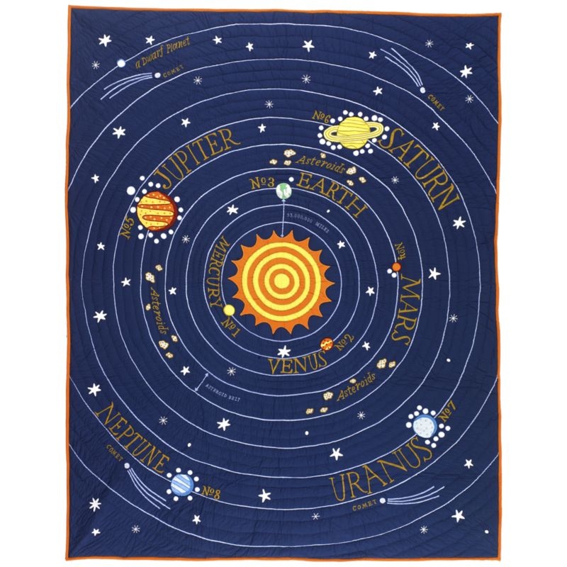 Solar System Twin Quilt - Image 9