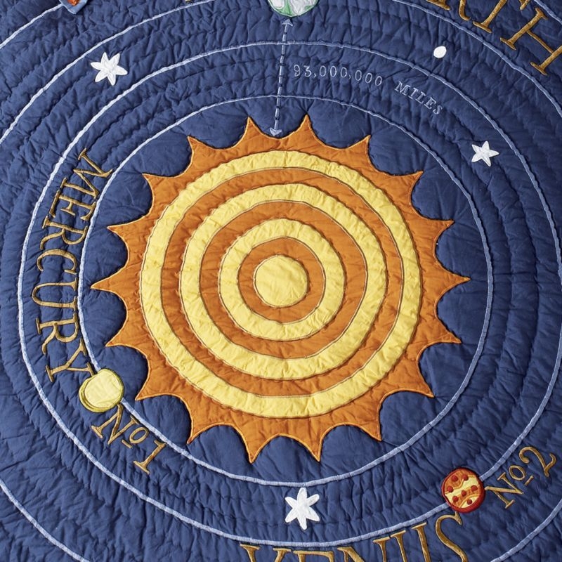 Solar System Twin Quilt - Image 10
