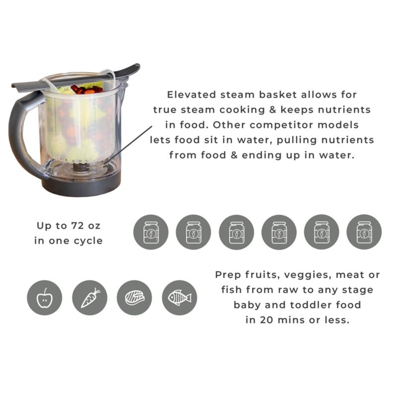 BEABA Babycook® Duo Charcoal Grey Baby Food Maker - Image 6