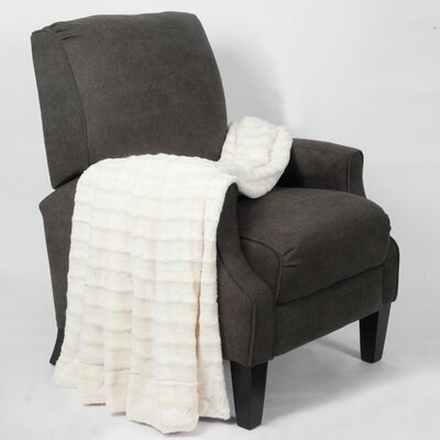Eisley Double Sided Faux Fur Throw - Image 0