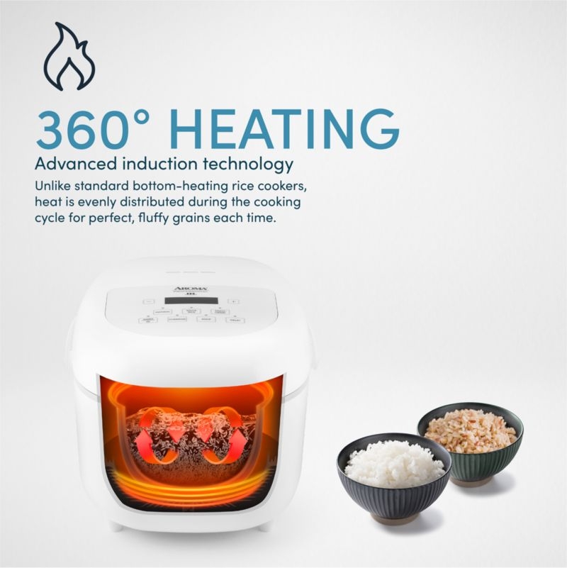 AROMA ® Professional 8-Cup 360 Induction Rice Cooker & Multicooker - Image 3