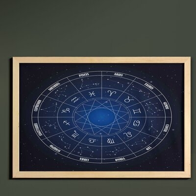 Ambesonne Astrology Wall Art With Frame, Zodiac Horoscope Chart In Wheel Shape Dates In Space Dots Image, Printed Fabric Poster For Bathroom Living Room Dorms, 35" X 23", Dark Blue And White - Image 0