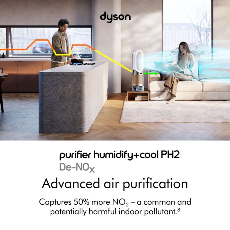 Dyson Purifier Humidify+ Cool PH2 De-NOx Air Purifier Humidifier - Image 2