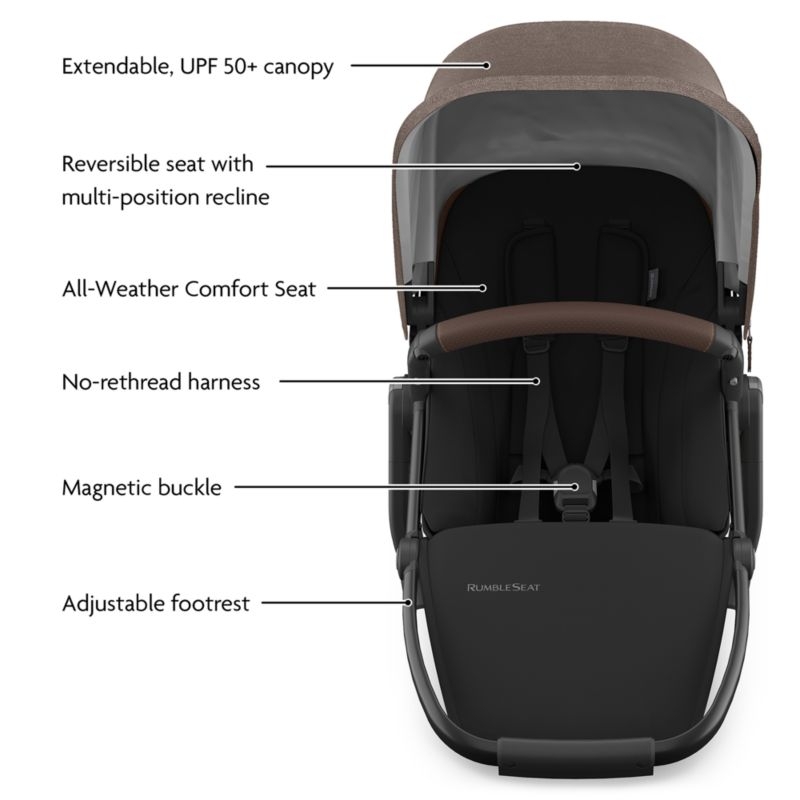 UPPAbaby RumbleSeat V3 Owen Mocha Brown Melange with Graphite Frame Baby Stroller Seat - Image 5
