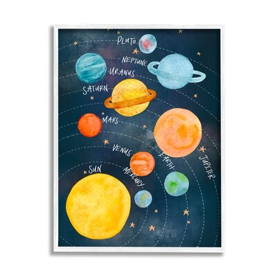 Milky Way Planets In Orbit Playful Solar System Oversized Stretched Canvas Wall Art By Amanda Houston - Image 0