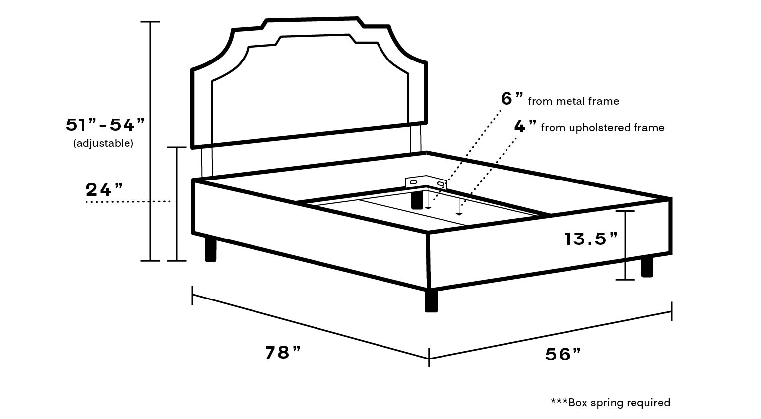 Art Deco Bed, Navy Classic Velvet, Full - Image 3