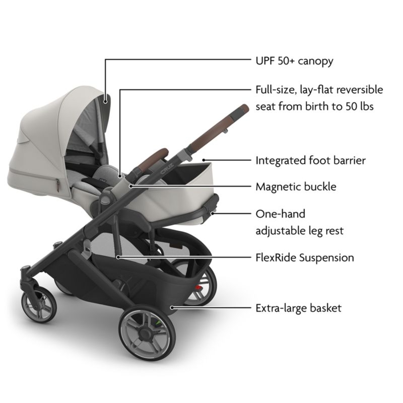UPPAbaby ® Cruz V3 Savannah Pearl Grey Reclining Baby Stroller - Image 11
