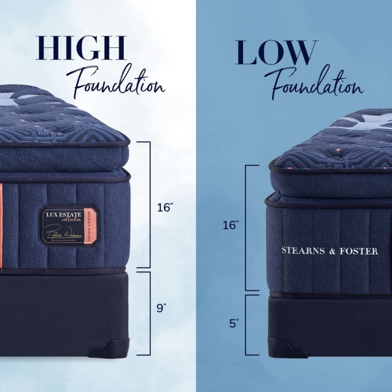 Stearns & Foster Lux Estate 16" Plush Pillowtop Queen Mattress - Image 4