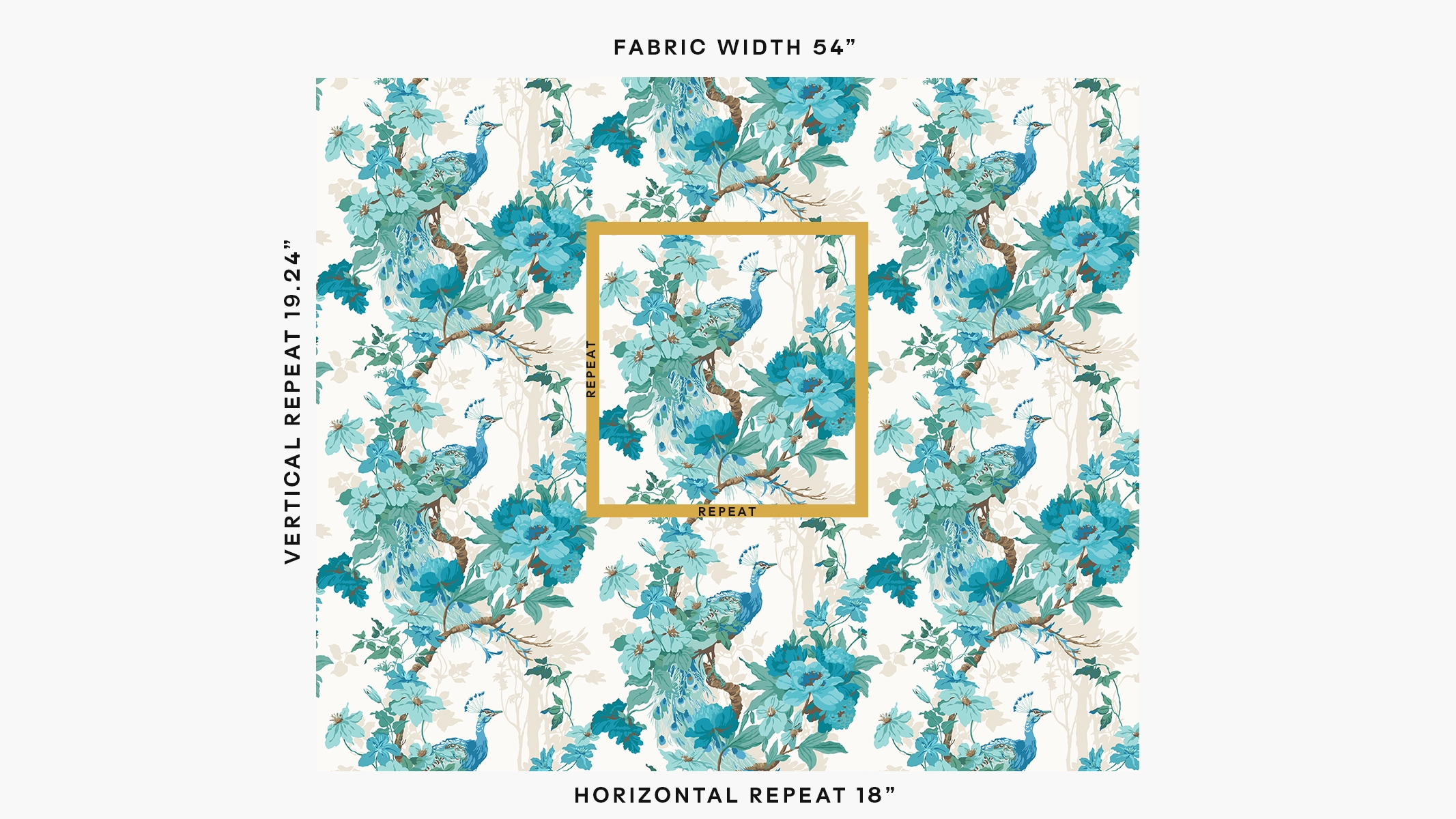 Printed Linen Blend Fabric By The Yard, Turquoise Peacock Park - Image 1