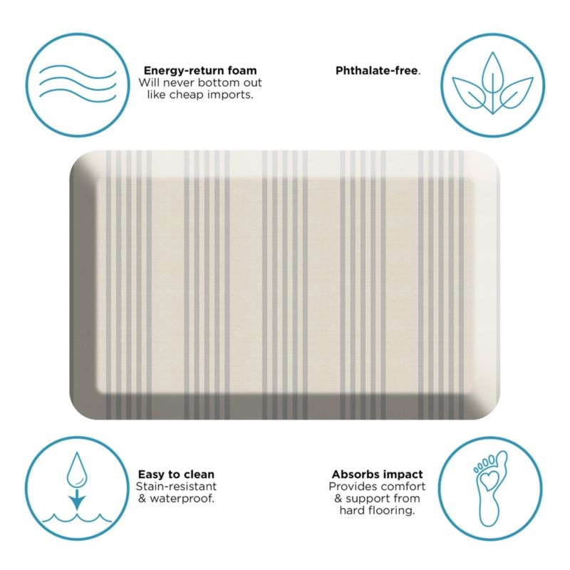 GelPro Cuisine Grey Comfort Kitchen Mat 20"x32" - Image 2