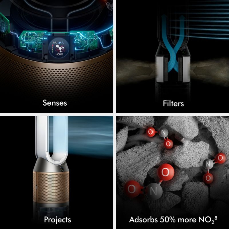 Dyson Purifier Humidify+ Cool PH2 De-NOx Air Purifier Humidifier - Image 7