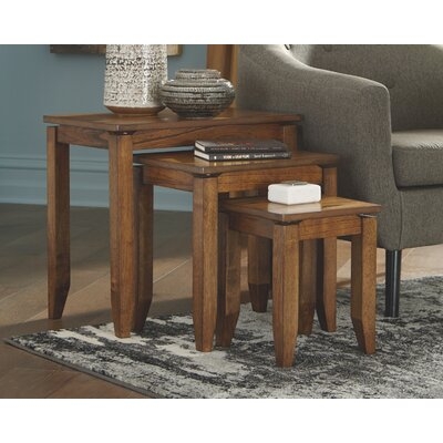 Groover Nesting Tables - Image 0