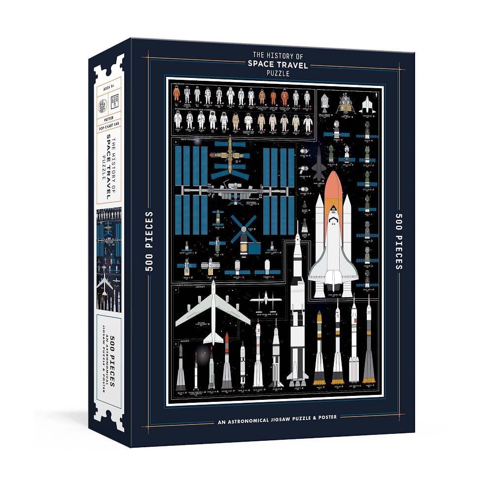 History of Space Travel Puzzle - Image 0