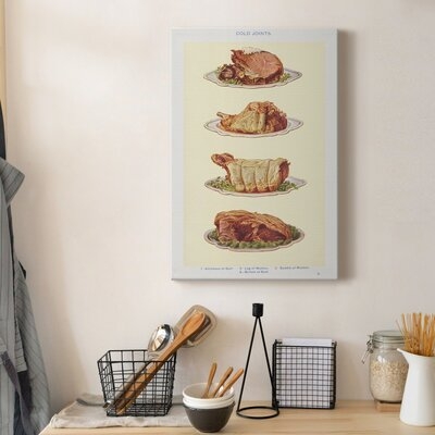 Cold Joints Aitchbone Of Beef, Leg Of Mutton, Saddle Of Mutton, And Sirloin Of Beef  Premium Gallery Wrapped Canvas - Ready To Hang - Image 0