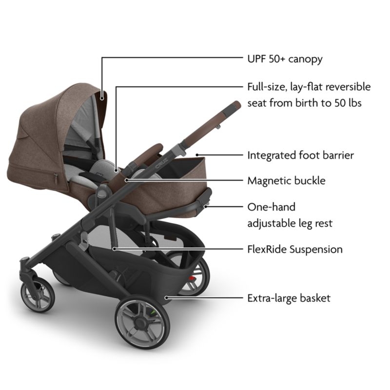 UPPAbaby Cruz V3 Owen Mocha Brown Melange Reclining Baby Stroller - Image 7