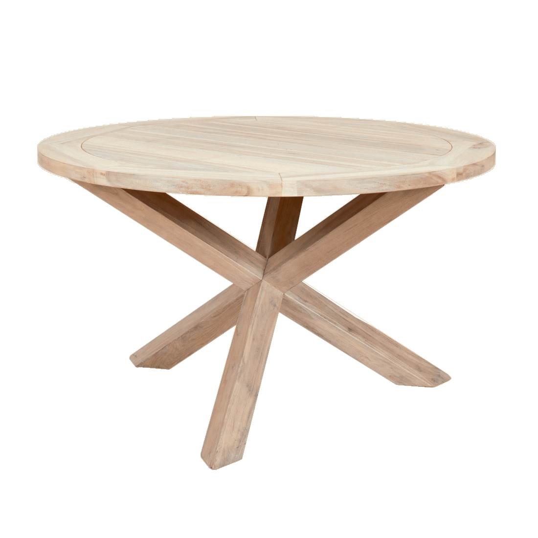 Adelaide Indoor / Outdoor Round Dining Table - Image 0