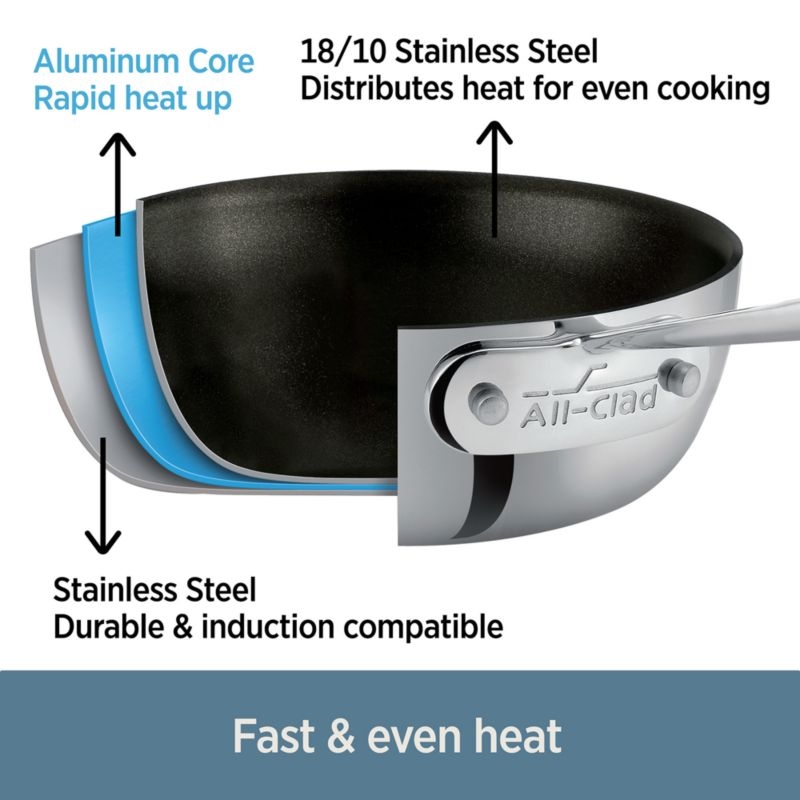 All-Clad ® d3 Stainless Non-Stick Fry Pans, Set of 2 - Image 1