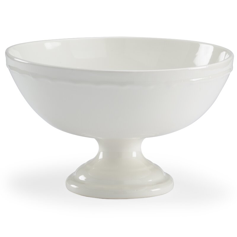 Chelsea House Porcelain Traditional Decorative Bowl in White - Image 0