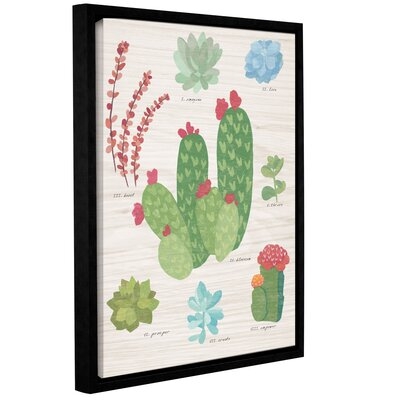 Succulent Chart IV On Wood Gallery Wrapped Canvas - Image 0