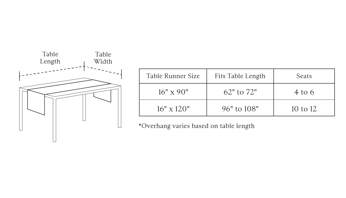 Table Runner 16" x 120", Delft Mariposa, 16" x 120" - Image 2