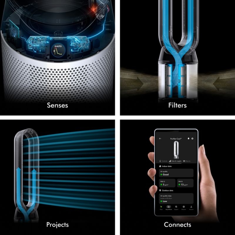Dyson Purifier Cool PC1 Air Purifier - Image 6