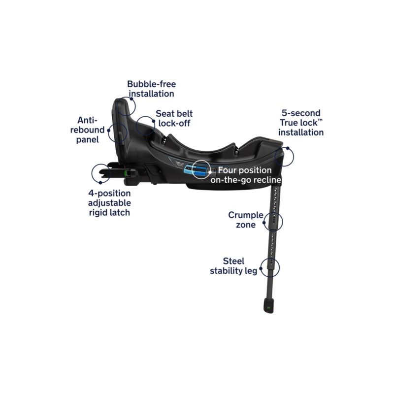 Nuna pipa RELX Infant Car Seat Base - Image 3