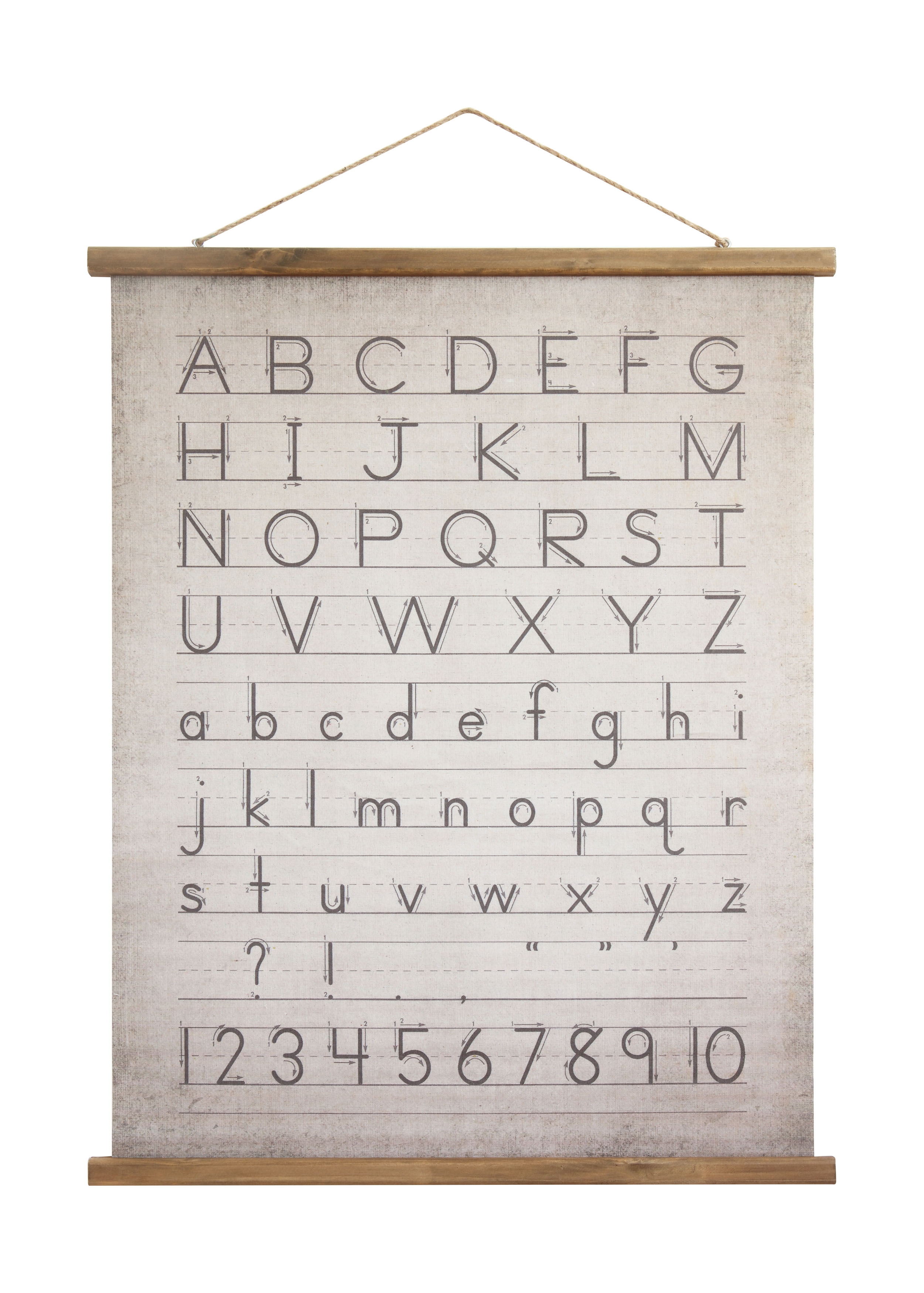 Alphabet & Numbers Wall Décor - Image 0