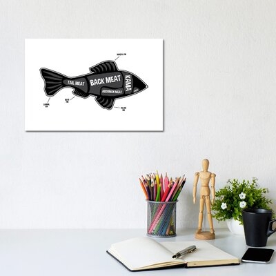 Fish Butcher Print - Wrapped Canvas Graphic Art Print - Image 0